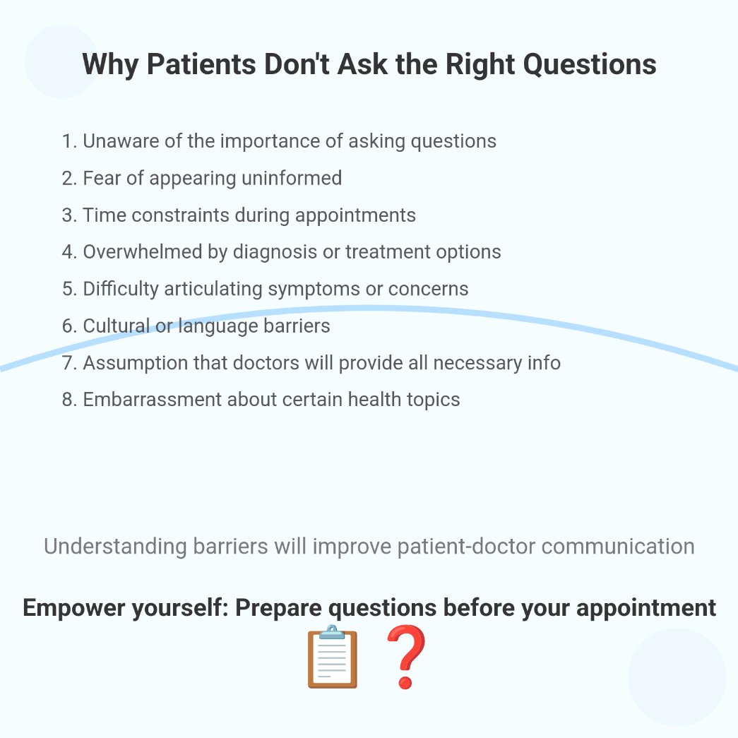 Have you ever left a medical appointment feeling like you forgot something important? You're not alone! 🙋‍♀️🙋‍♂️ Here's why:

👉 Pro tip: Jot down your Qs before your next appointment. 📝✨

Let's chat! What's your experience with asking questions at the doctor's? Share below! 👇💬