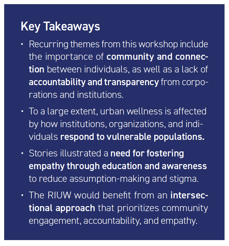 Research Institute for Urban Wellness tweet media