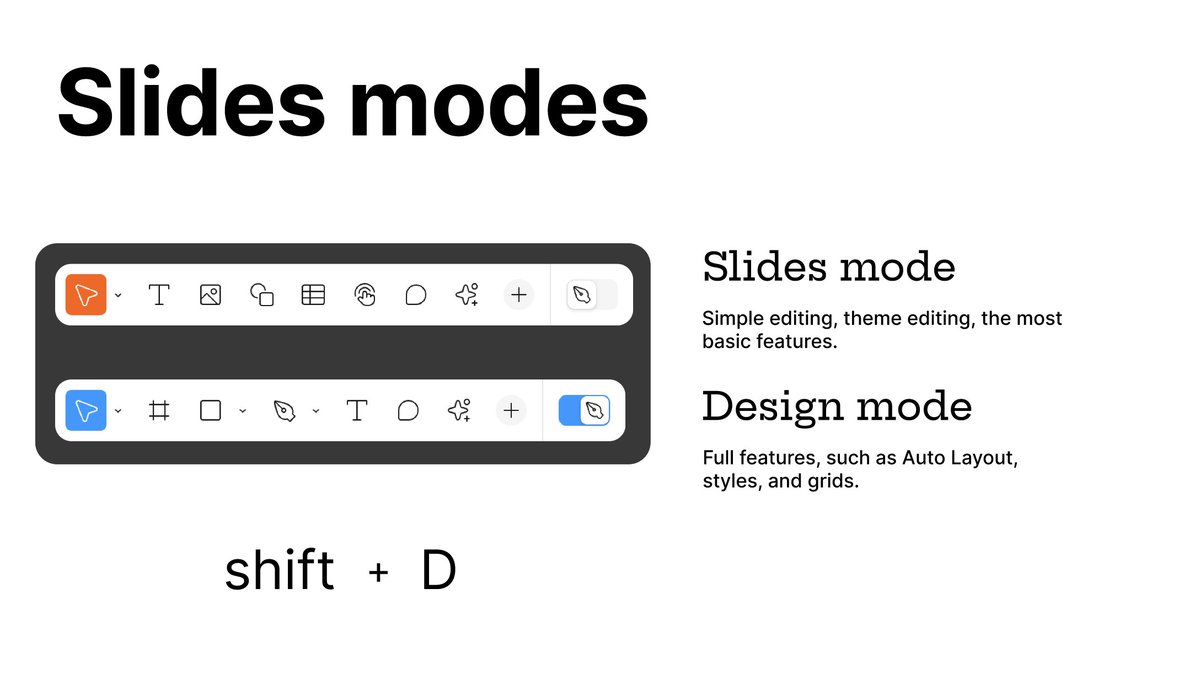 Just attended the #figma for Edu where <a href="/miggi/">miggi from figgi</a>  introduced Slides features. Loved using interactive components for animations 🤩 You can leverage your existing Figma knowledge—no need to start from scratch! 

Though, switching modes and shortcuts might take some time to memorize