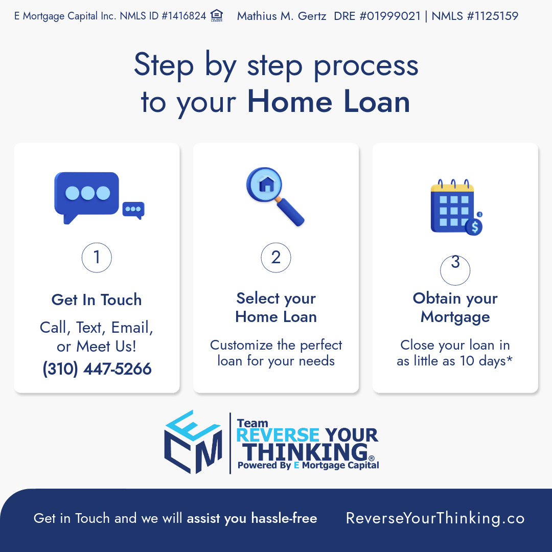 RYTReverse's tweet photo. Getting a home loan doesn’t have to be confusing. Whether you’re buying your first home or refinancing, there are tools and resources to help make the process easier.ask questions, and take it one step at a time—your dream home is within reach! 🏡 https://t.co/vuNu7p59Wv