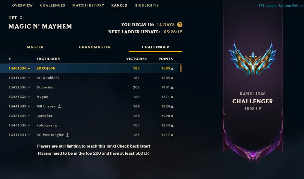 Zbrojson tweet media