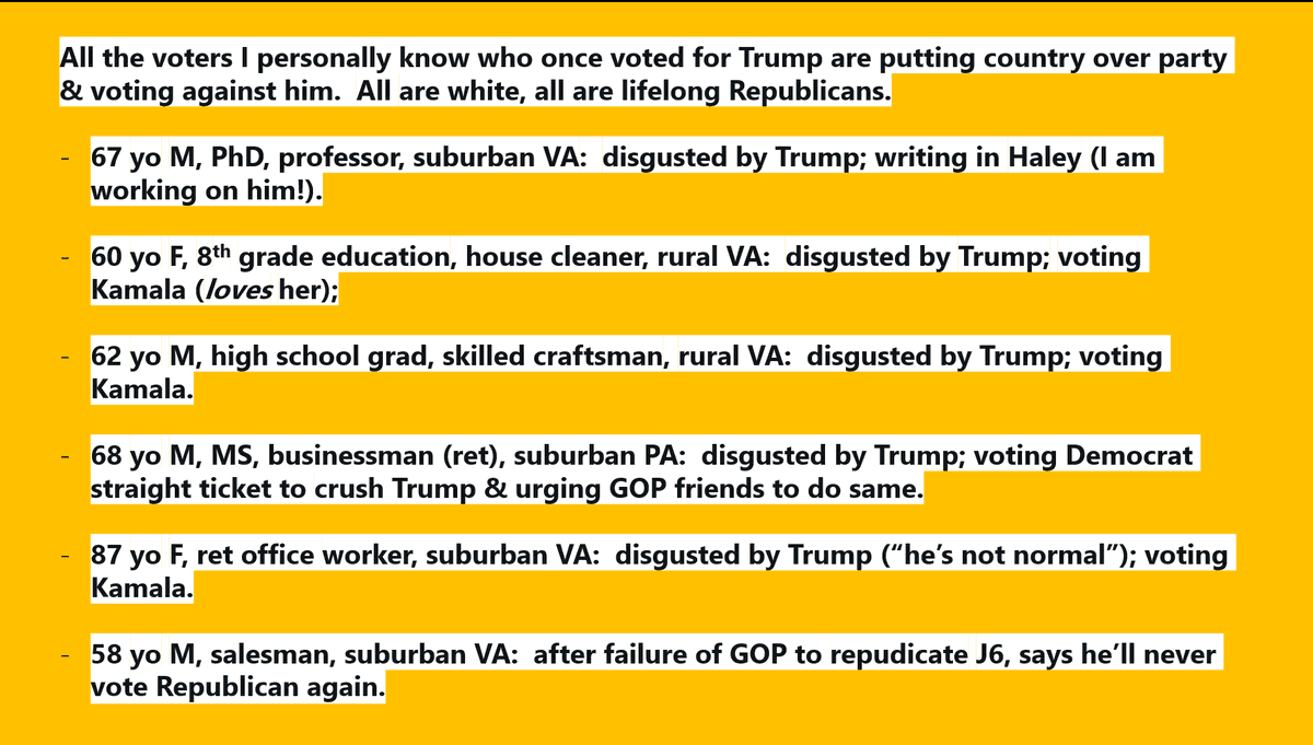 henricoblue's tweet photo. 100% of the friends &amp; neighbors who I know voted for Trump in the past are voting against him this year.   New #NeverTrumpers.

Plus there are some very angry @RepBobGood supporters in #VA5 vowing to vote against Trump.

#Kamala4President2024 https://t.co/LK6IoSBRLH