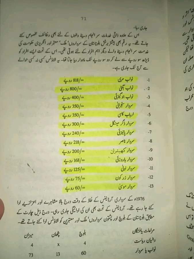 aeinaly's tweet image. انگریزوں کے کتے بن کے رہنے والےبلوچ۔۔۔۔🤔

یہ کتاب بھی کسی بلوچ نے ہی لکھی ہے مطلب یہ قوم شروع سے بکتی آئی ہے اور گالیاں پنجابیوں کو