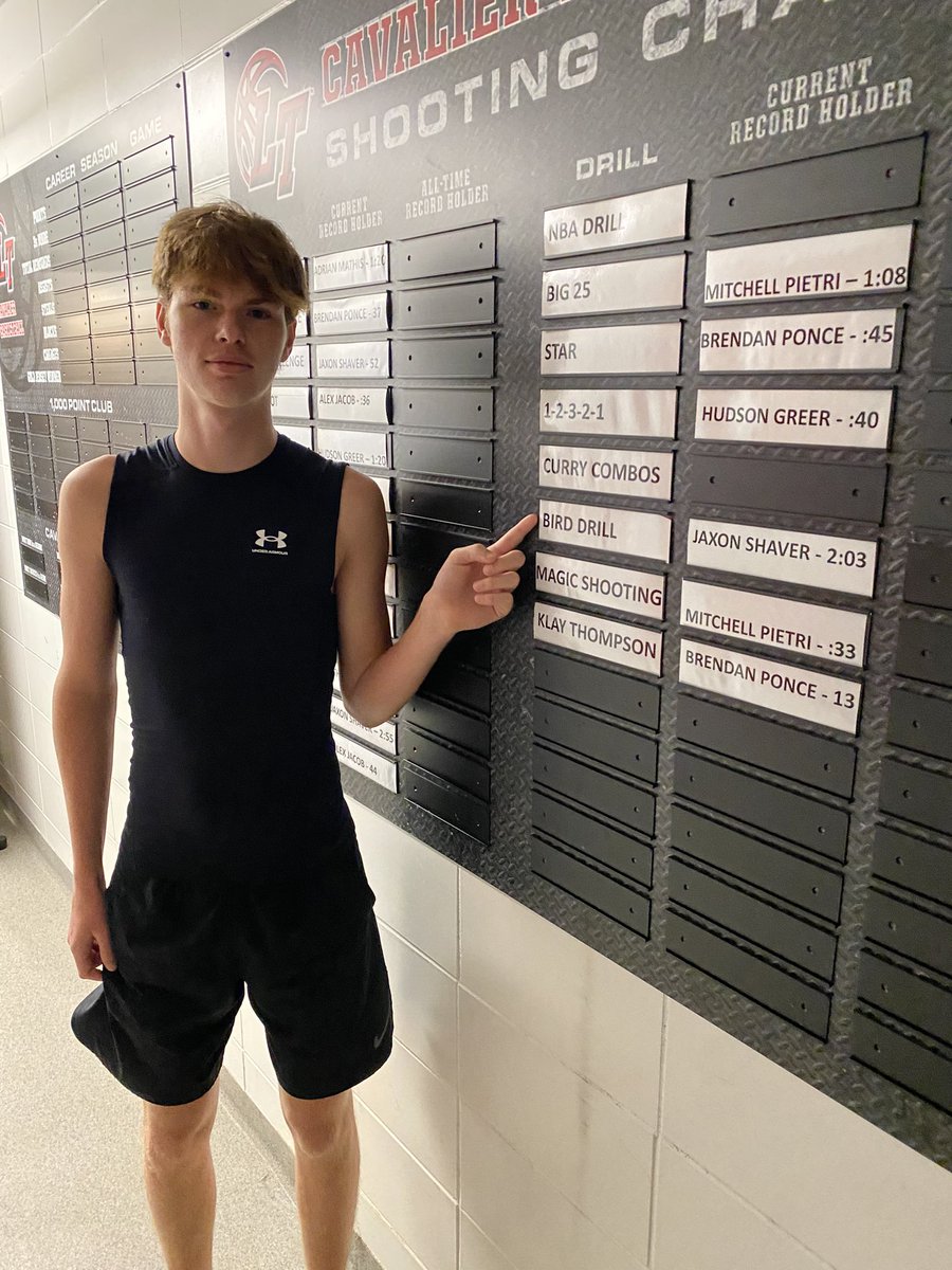 Brandon Shaver tweet media