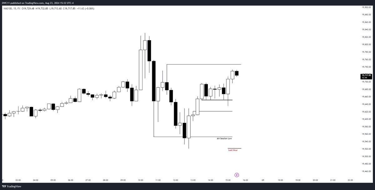 Dawacadu tweet media