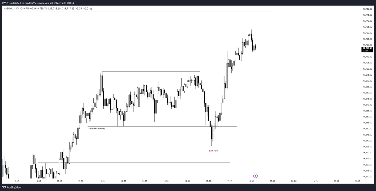 Dawacadu tweet media