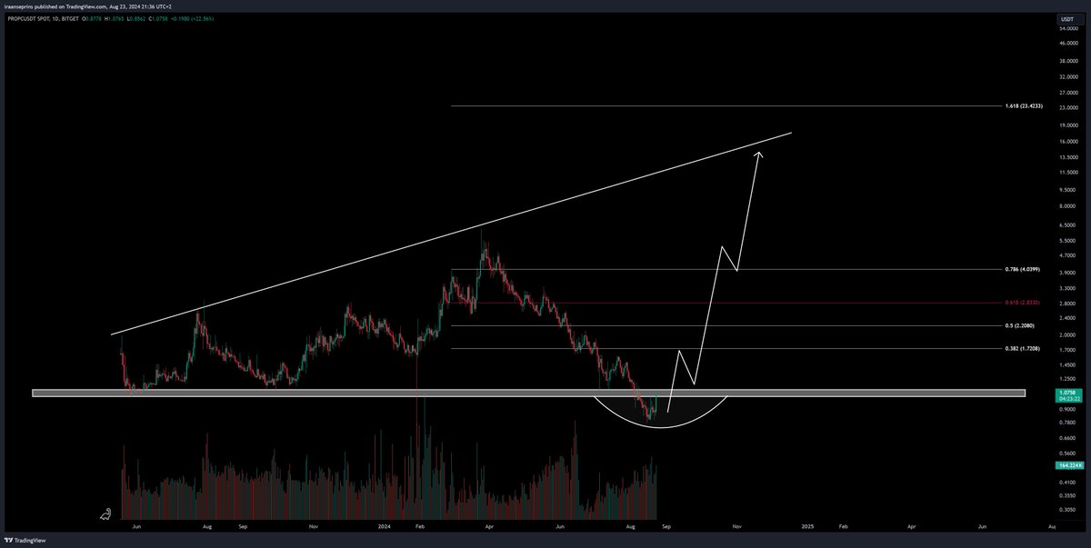 STASHER 🥷🏼 tweet media