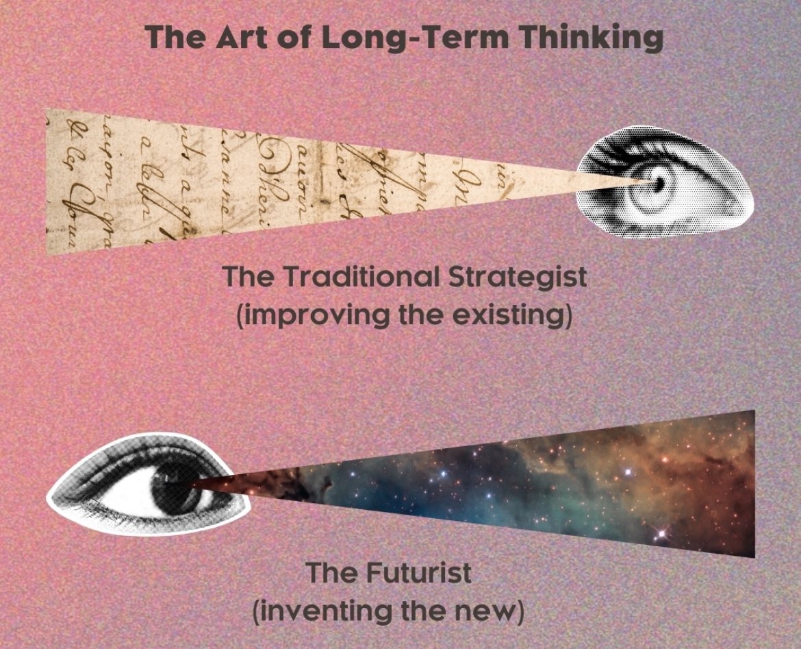 El futuro está contenido en el presente de forma sesgada. Las innovaciones más exitosas contienen los comportamientos pasados ​​más prevalecientes. Nada es nuevo bajo el sol. Solo facilitamos.

PD: imagen de Internet. El autor es el Instituto de Copenhague para estudios futuros.