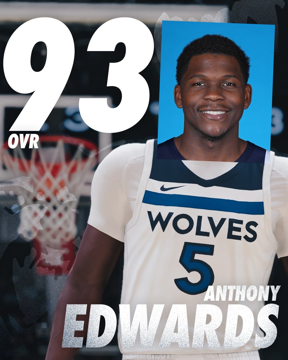 Timberwolves's tweet photo. ratings are in... but face scans are not. 😂 https://t.co/LJrDGo1dAH