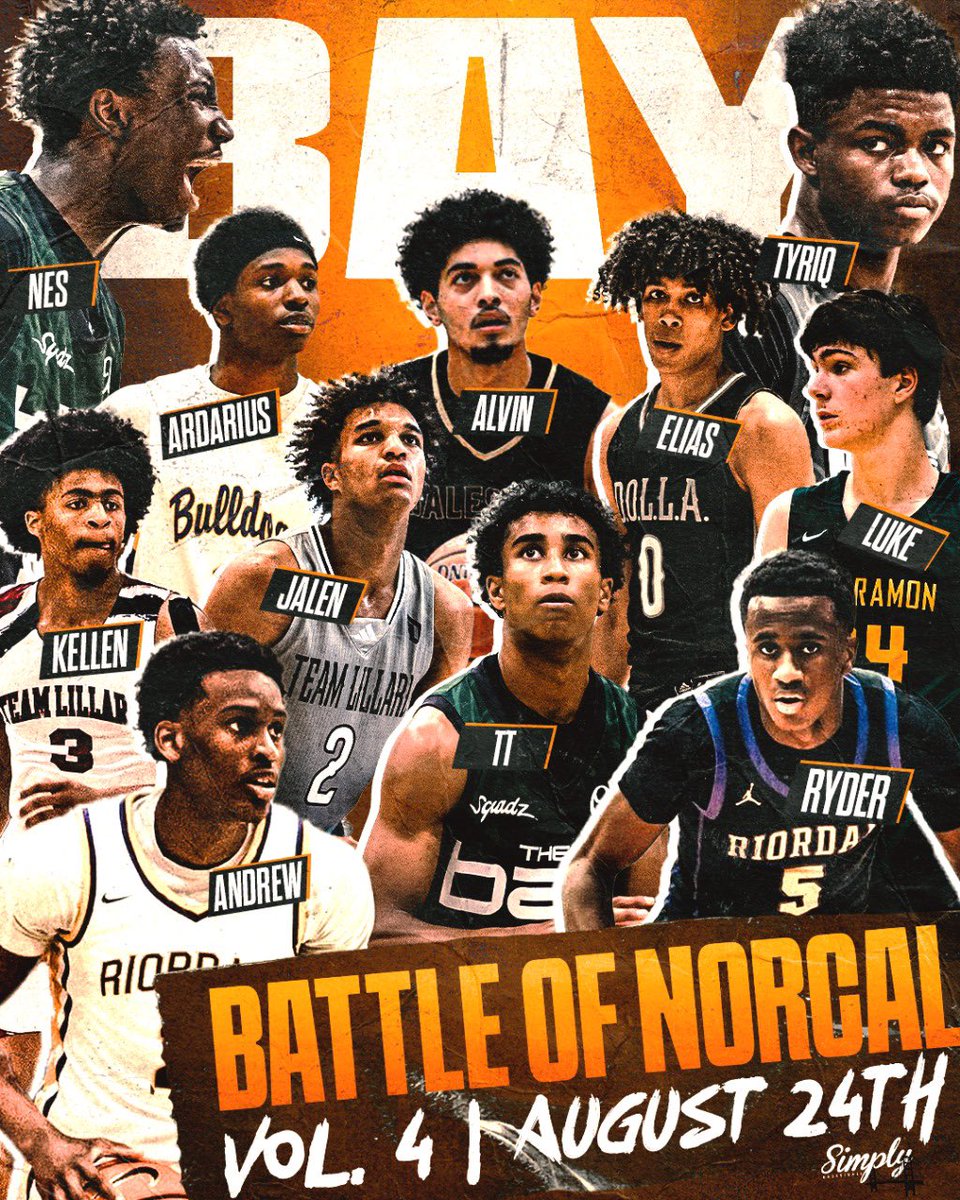 SIMPLY BASKETBALL tweet media