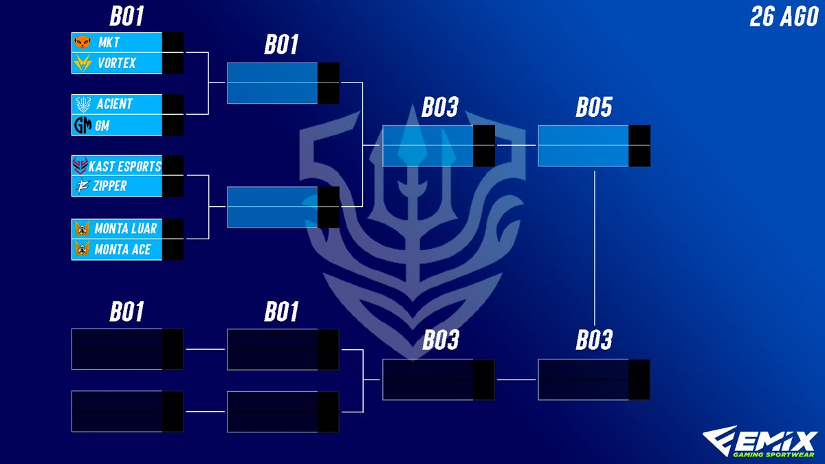 Team Acient ๐ (@teamacient) on Twitter photo Aquรญ estรกn ya los brackets de la Acient summer cup II๐
<a href="/MightyMeerkats/">Mighty Meerkats</a> ๐ <a href="/VortexeSportsES/">Vortex eSports</a>
<a href="/TeamAcient/">Team Acient ๐</a> ๐ <a href="/GoldenMonkeys99/">โ</a>
<a href="/KASTEsports/">KAST ESPORTS</a> ๐ <a href="/ZipperEsports/">ZPR</a>
<a href="/Monta_Club/">Monta Club</a> ๐ <a href="/Monta_Club/">Monta Club</a>
Hagan sus predicciones ๐ Aquรญ estรกn ya los brackets de la Acient summer cup II๐
<a href="/MightyMeerkats/">Mighty Meerkats</a> ๐ <a href="/VortexeSportsES/">Vortex eSports</a>
<a href="/TeamAcient/">Team Acient ๐</a> ๐ <a href="/GoldenMonkeys99/">โ</a>
<a href="/KASTEsports/">KAST ESPORTS</a> ๐ <a href="/ZipperEsports/">ZPR</a>
<a href="/Monta_Club/">Monta Club</a> ๐ <a href="/Monta_Club/">Monta Club</a>
Hagan sus predicciones ๐
