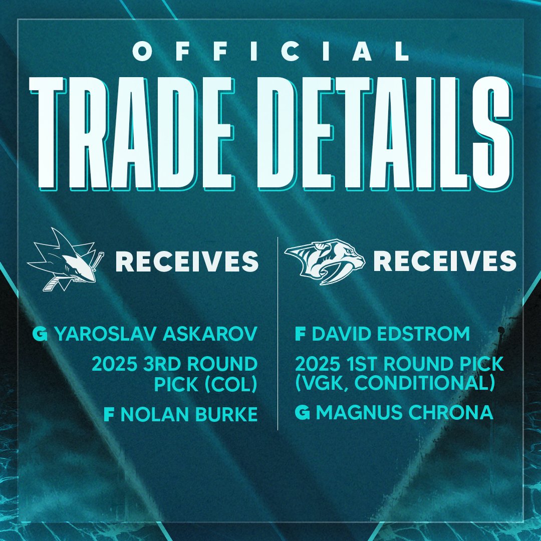 SanJoseSharks's tweet photo. The Yaroslav Askarov sweeps are over.
 
Welcome to San Jose!

#TheFutureIsTeal