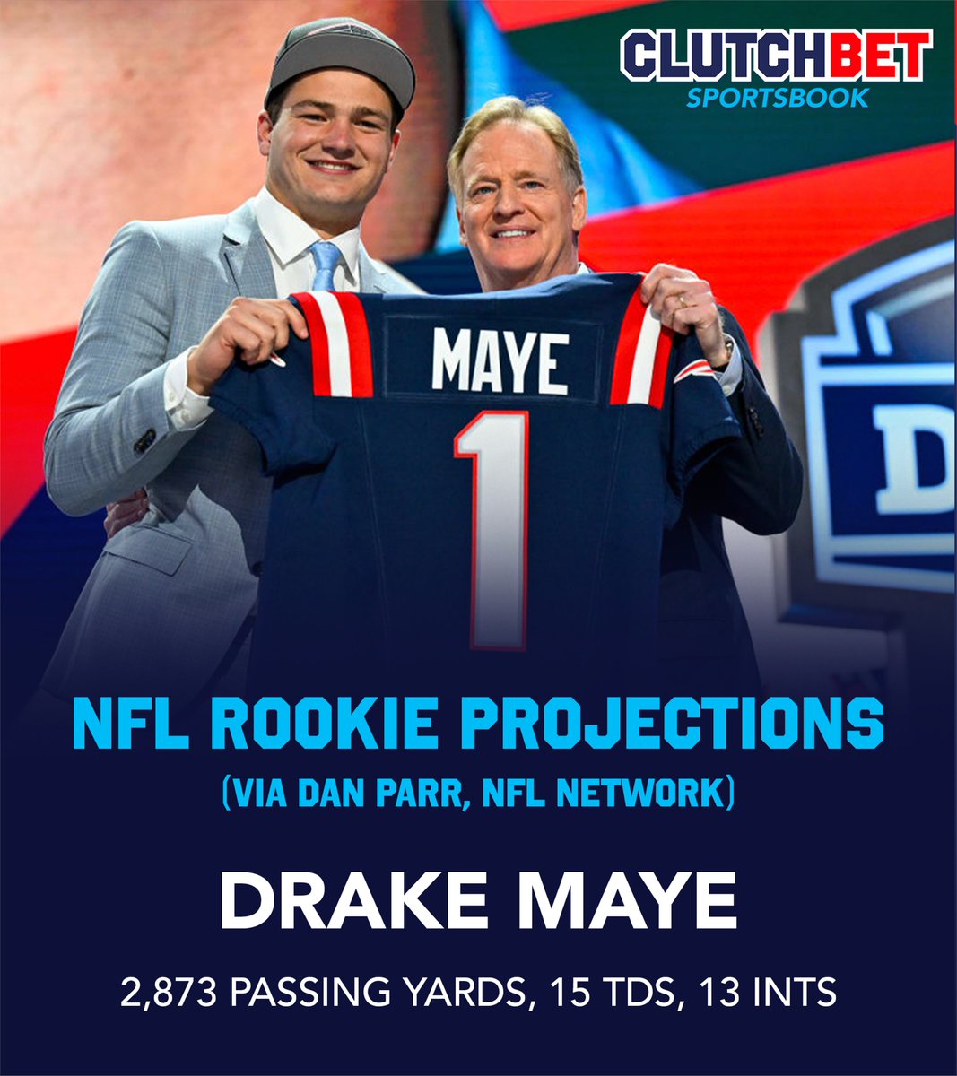 Stat projections for every rookie QB in 2024 👉

(via NFL Network)
