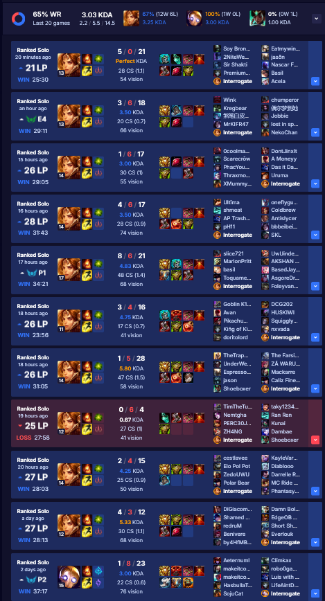 Interrogate tweet media