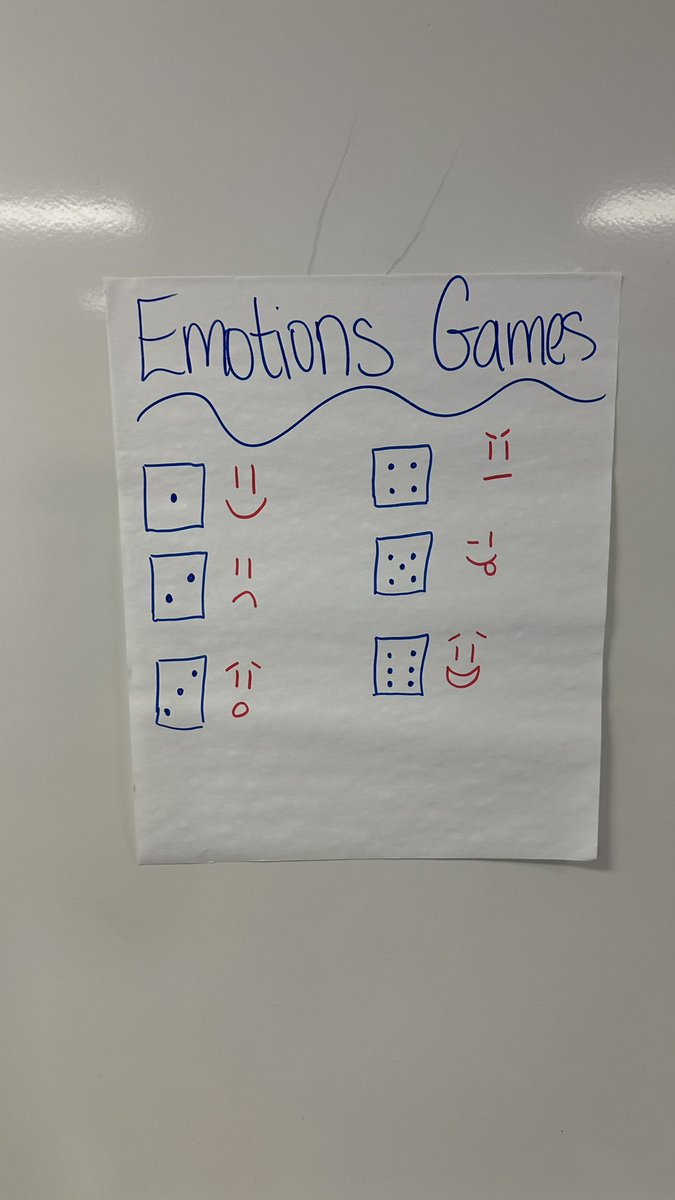 JThomas_Stovall's tweet photo. Guidance lesson all about emotions. How do you feel today? Lil Bobcats talked and expressed their feelings with a friend. @StovallPK_AISD https://t.co/7Pa4e9JysK