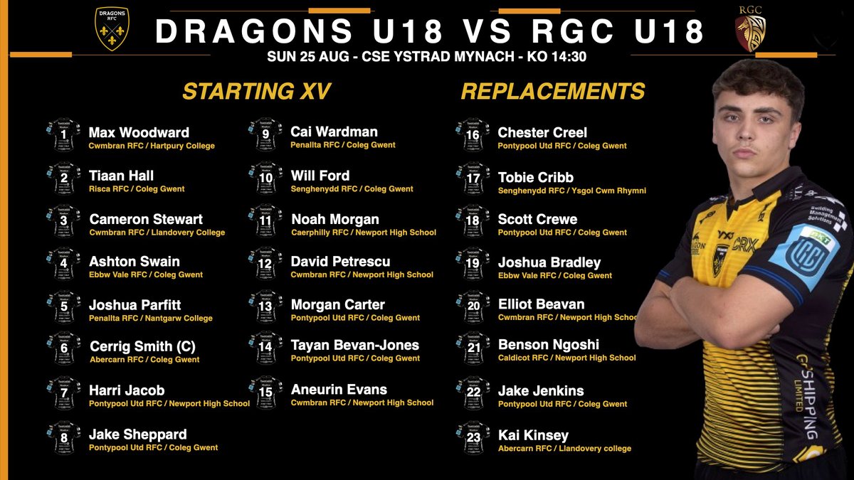 🚨 𝘼𝘾𝘼𝘿𝙀𝙈𝙔 𝙏𝙀𝘼𝙈 𝘼𝙉𝙉𝙊𝙐𝙉𝘾𝙀𝙈𝙀𝙉𝙏 🔥

Our <a href="/Dragons_Academy/">Dragons Academy</a> U18s make 9️⃣ changes to face <a href="/RGCNews/">RGCnews🏉</a> at <a href="/CSEYstradMynach/">CSE Ystrad Mynach</a> on Sunday afternoon, 2:30pm KO! 💪⤵️

Just £3️⃣ entry for the general public but 🆓 for Season Members &amp; U16s! 🙌

#WeAreGwentRugby #NextGen