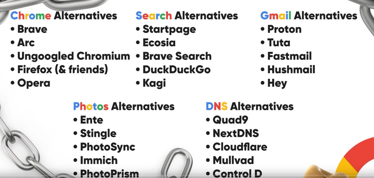 wgw_eth's tweet image. - #LibreWolf - hardcore #Firefox 
- @DuckDuckGO - 16 years in business
- @TutaPrivacy  - just mail, top notch
- DDG&apos;s unlimited email aliasing - hide your real email
- @NextDNS - adblock on dns, router &amp;amp; browser level
- @NextClouders - everything else
- @Session_app - audio/video…