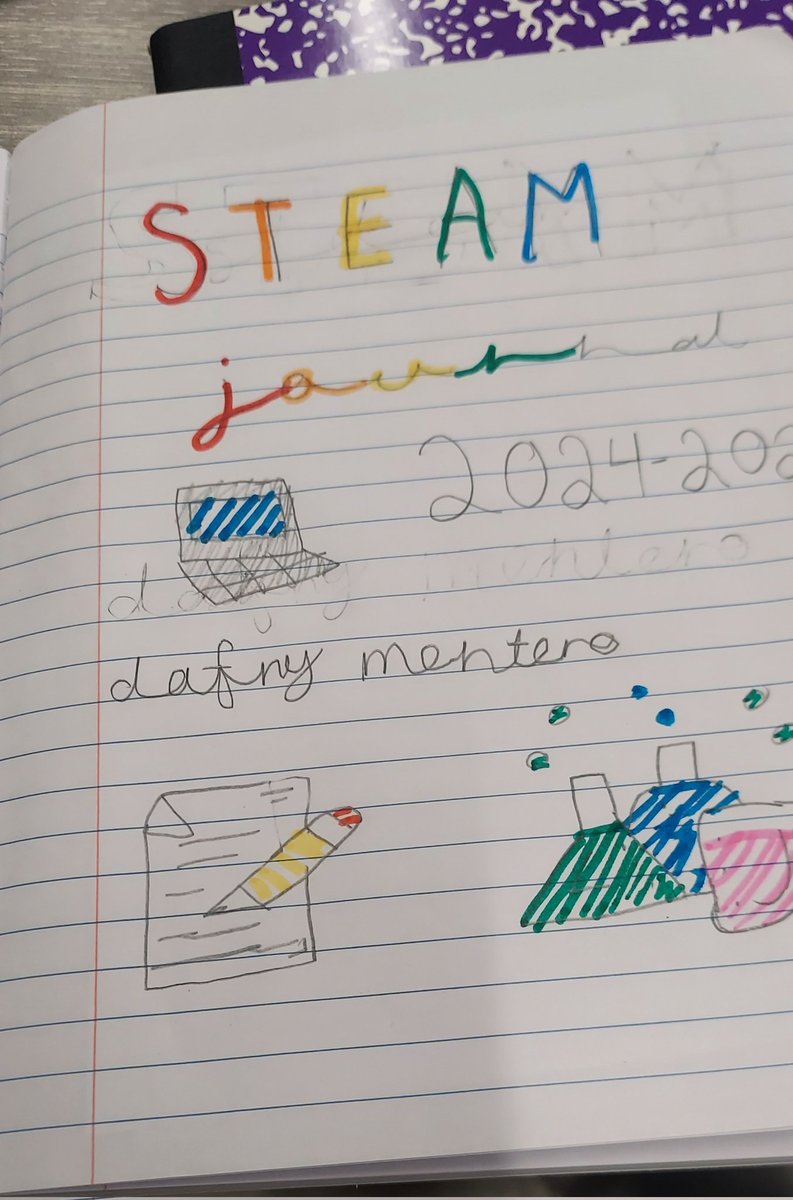 LabbHogg's tweet photo. We started our interactive STEAM journals this week! We wrote about how we used STEAM skills this summer. https://t.co/baPVSr4elk