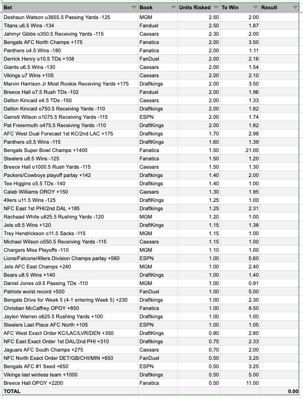 Weasel Picks tweet media