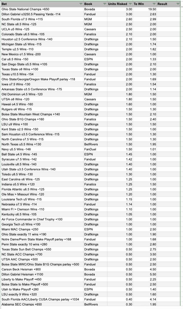 Weasel Picks tweet media