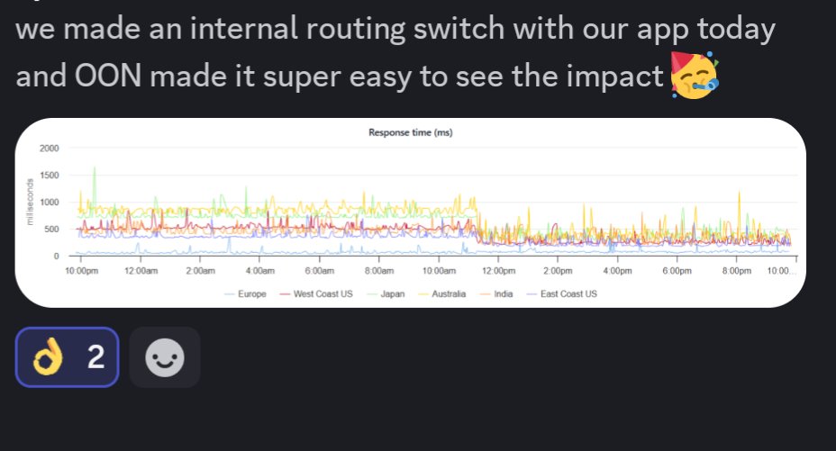 many such cases 🥰