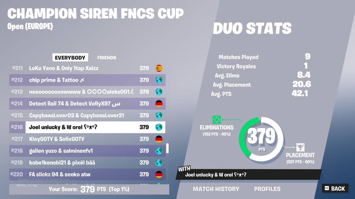 +skin <a href="/realKalgamer710/">Kalgamer710</a> aura 🥱