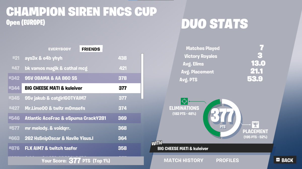 skin in 1h😏😏