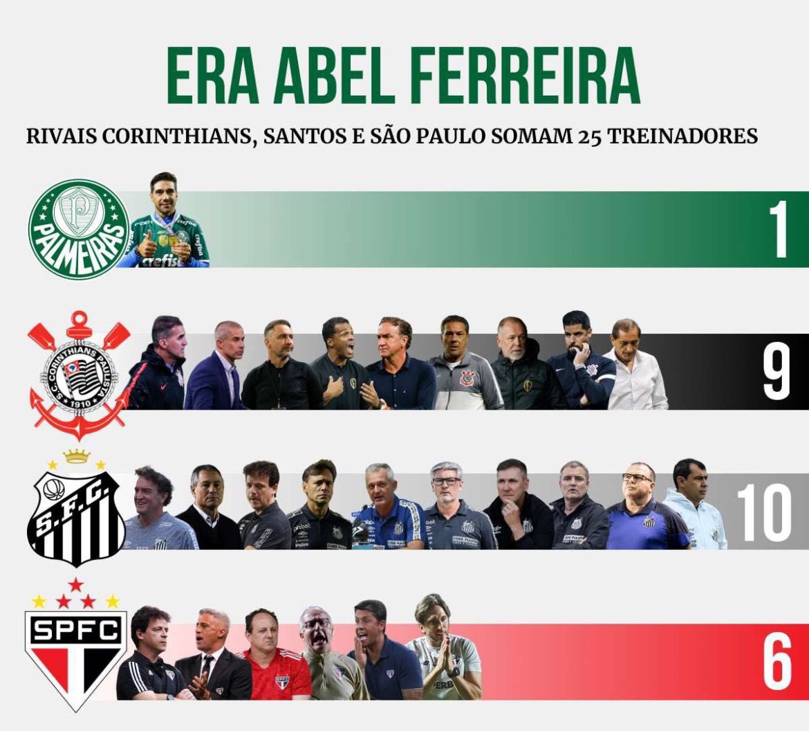 isso aqui é inacreditável