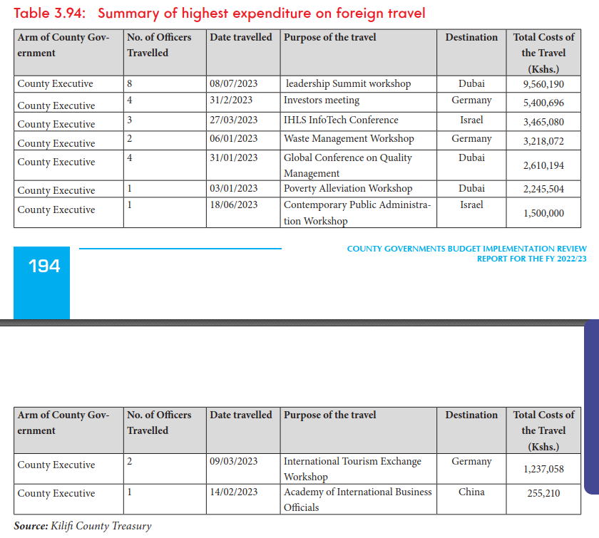 Bonnie Mwangi, CPA, LLM, MBA tweet media