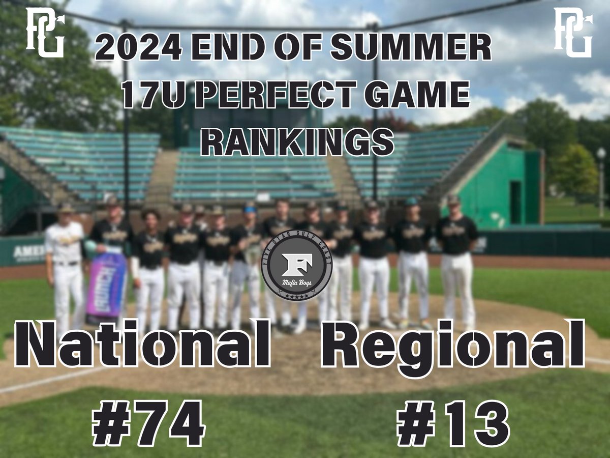 5Star Gulf Coast (@5stargulffl) on Twitter photo On the heels of 5 Star Gulf Coast 16U being nationally and regionally ranked we have also been recognized for the 17u team <a href="/sterlingpell5/">Sterling Pell</a> <a href="/FiorentinoJeff/">Jeff Fiorentino</a> On the heels of 5 Star Gulf Coast 16U being nationally and regionally ranked we have also been recognized for the 17u team <a href="/sterlingpell5/">Sterling Pell</a> <a href="/FiorentinoJeff/">Jeff Fiorentino</a>
