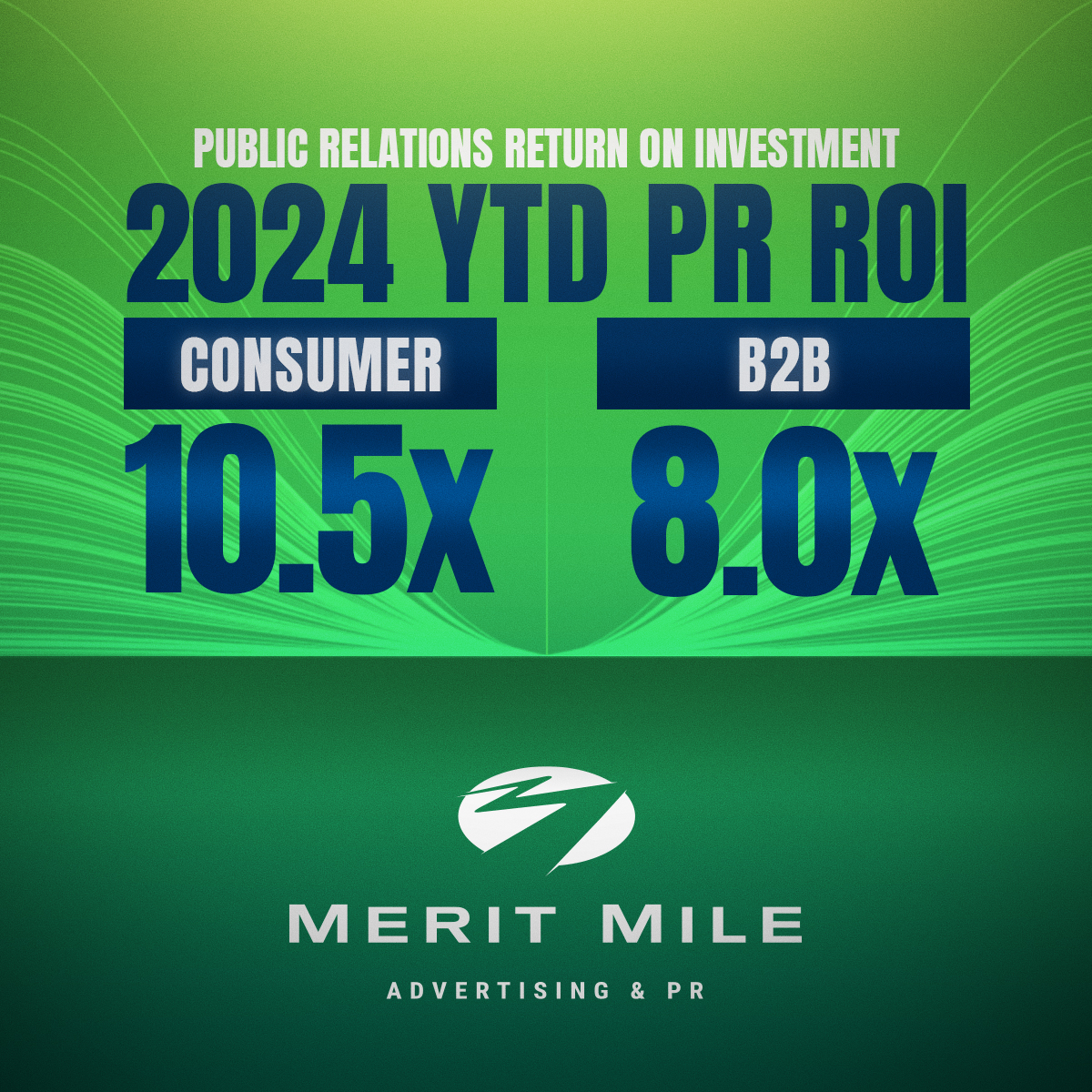 meritmile's tweet photo. We work with dozens of brands in a variety of industries. If you’d like to learn about how our PR programs are uniquely differentiated &amp; how your brand can benefit, click the links below or give us a call to discuss your vision.

https://t.co/grtqMq66Im… https://t.co/4u3FY22WLn https://t.co/Kf0d5gYO5k