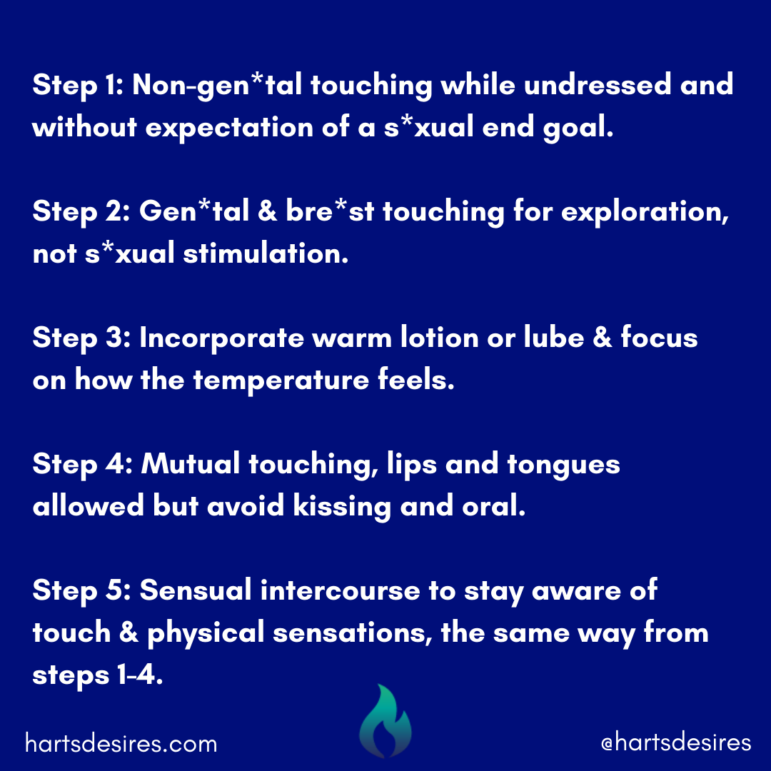 Stuck in a bedroom rut? If so, you might want to try the #SensateFocus technique. 

Read more here: rb.gy/yc0nzq

Send this post to your boo if your s*x life could use a break from the monotony. (And if that's the case, it's okay.)

#relationships #marriagegoals