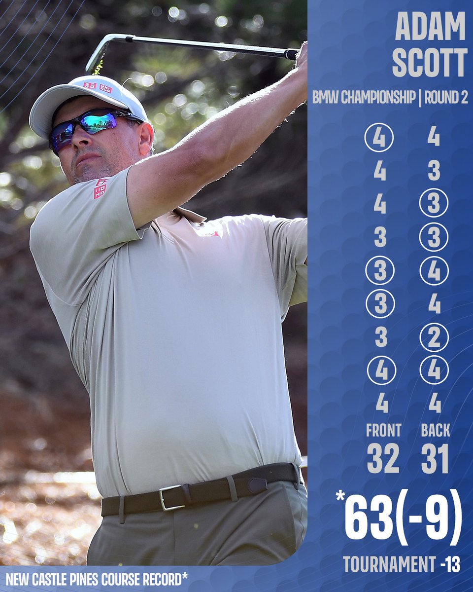 GolfChannel's tweet photo. Adam Scott's course-record 63 puts him in the driver's seat at the BMW Championship after 36 holes. 👀🇦🇺 https://t.co/ZQgAHod6D3