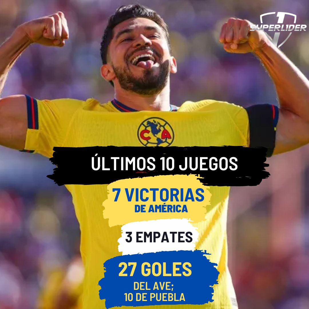 🔥🦅 SUPREMACÍA ÁGUILA 🔥🦅

#Dato: La última victoria de la franja contra #América data de hace 6 AÑOS, cuando le pegaron a los de Coapa por 3-1 en el estadio Cuauhtémoc del Clausura 2018.

✍️ <a href="/JMtzFutbol/">Juan Mtz 🎙️</a>