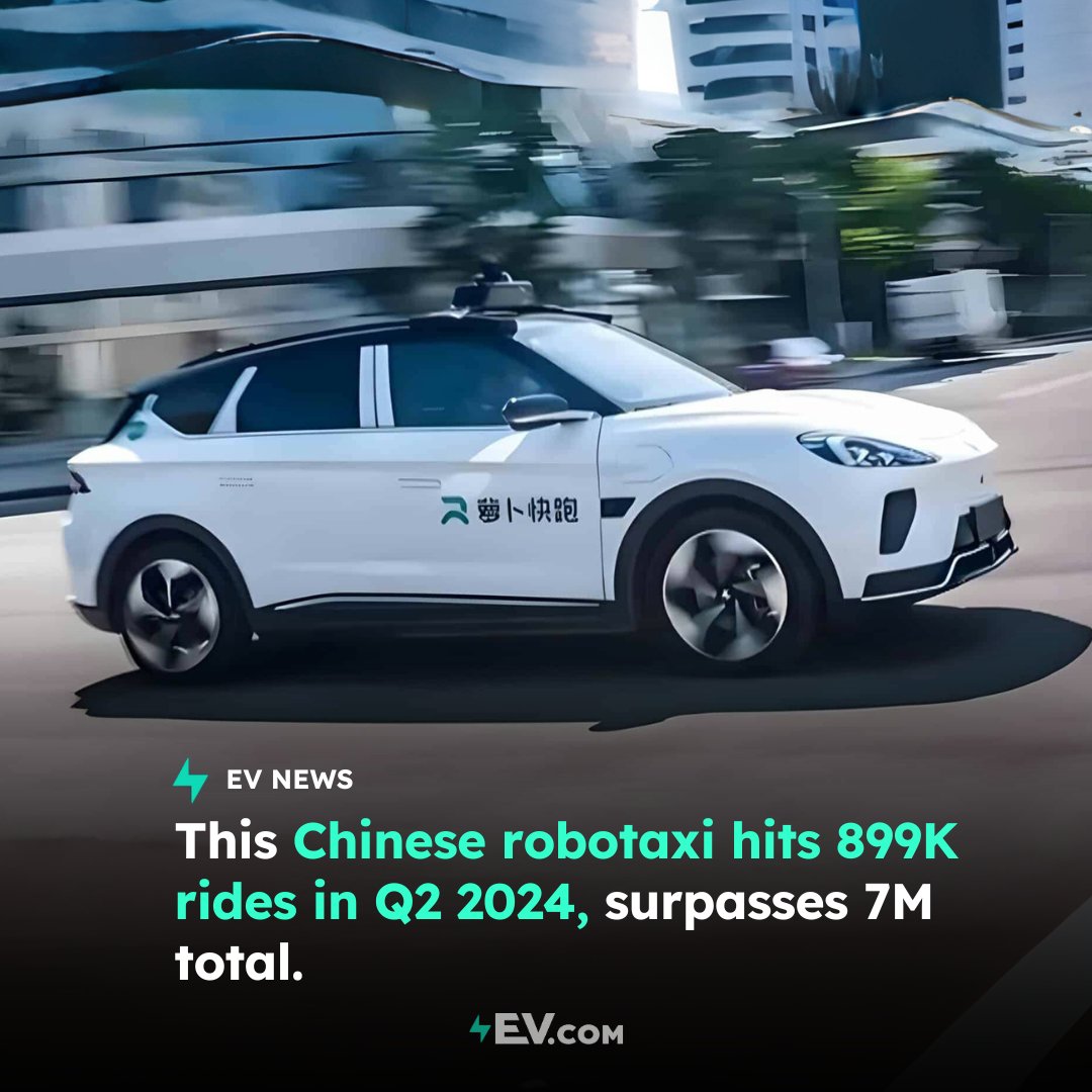 EVcom's tweet photo. Baidu revealed that its self-driving ride-hailing platform – Apollo Go, hit 899K rides in Q2 2024, up 26% YoY, surpassing 7M total rides by July 28.

In comparison, Google's Waymo is currently running over 100,000 paid rides weekly across Los Angeles, San Francisco, and Phoenix.

(Source: CarNewsChina)