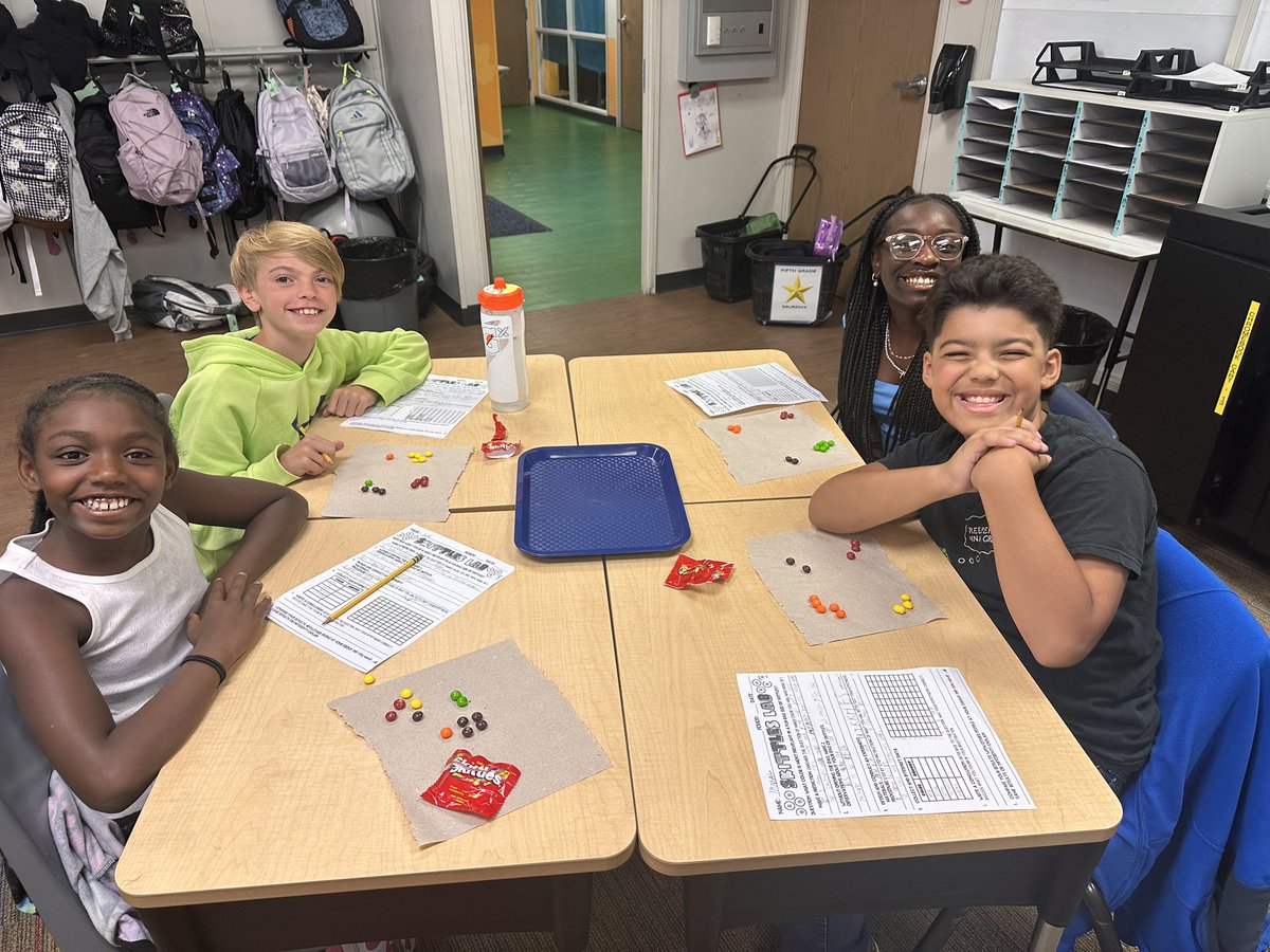 Very exciting day testing which skittles color is most prevalent in a fun sized bag! <a href="/Slate5th/">Slate Hill 5th Grade Stars</a> #worthit
