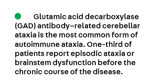 Key Point 1 from the article Autoimmune Movement Disorders by Dr. Bettina Balint from the August Autoimmune Neurology issue, which is available to subscribers at journals.lww.com/continuum/full….
#Neurology #NeuroTwitter #MedEd
