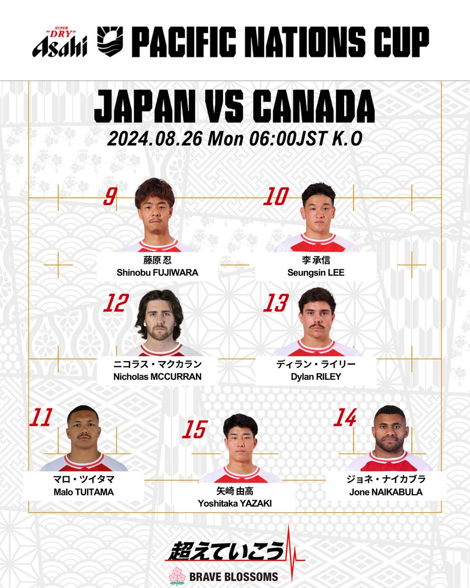日本ラグビーフットボール協会 tweet media