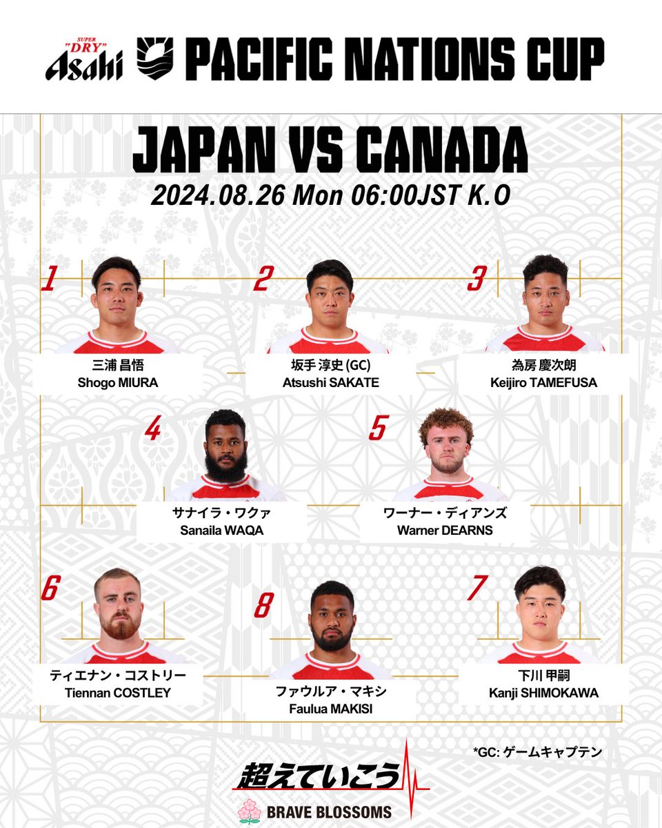 日本ラグビーフットボール協会 tweet media