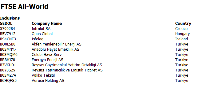arifcoskun05's tweet photo. Ftse Endeks Değişimleri https://t.co/obvUdSzxqm