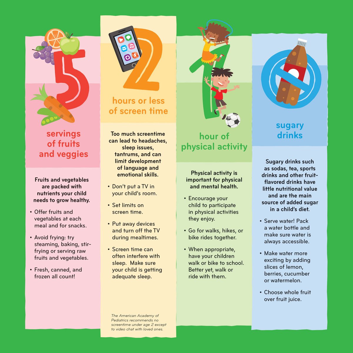 Live 5-2-1-0 is a simple message to help kids adopt healthy habits and bring community partners together to make the healthy choice the easy choice. #Live5210 Learn more about 5-2-1-0 at healthychildren.org/English/health…