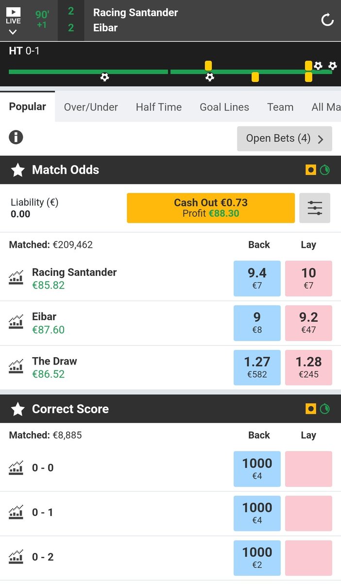Tipperoo1's tweet photo. Great start to the weekend. Layed both games at 2-0 at 1.13 and 1.08. A combined risk of 18 euro 👌 https://t.co/iHtZuKVXaK