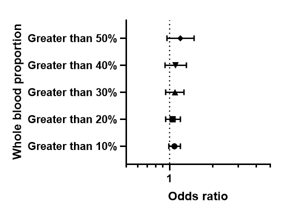 armyemdoc tweet media