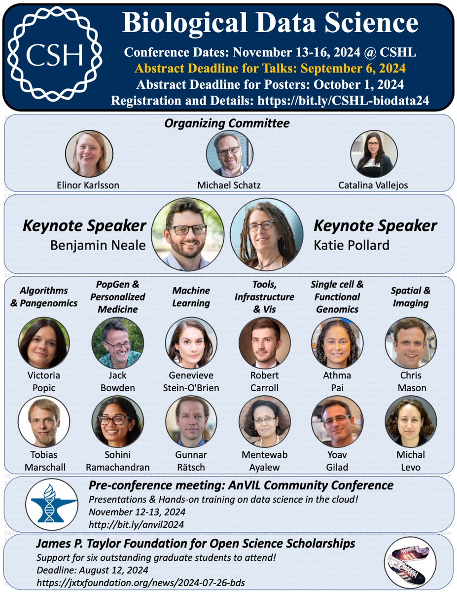 By popular request, we have extended the deadline for submitting abstracts to be considered for a talk until September 6! Come share your latest methods, datasets, and applications in Biological Data Science! #biodata24 bit.ly/CSHL-biodata24