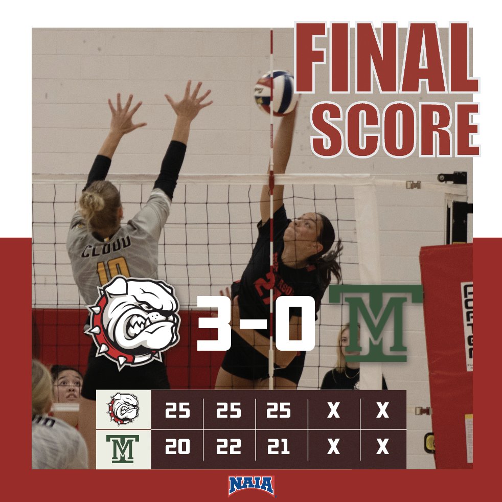 Get out the brooms! <a href="/MacCollegeVB/">McPherson Volleyball</a> takes down No. 21-ranked Montana Tech 3-0!

The Bulldogs hit .340 as a team with three blocks and 45 kills #BulldogPride #skodogs