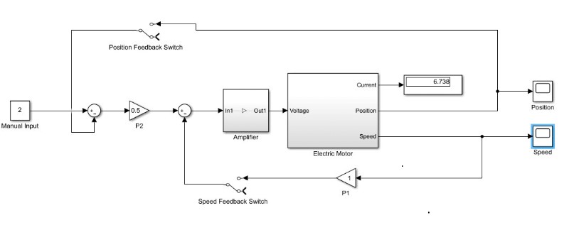 AssignmentAbner's tweet image. Are you diving into Process Control, Control Systems, or Control System Engineering?
Visit: abnerassignmenthelp.com
#ControlSystems #Engineering #PIDControl #ProcessControl #Automation #SystemsEngineering #TechLearning #EngineeringStudents