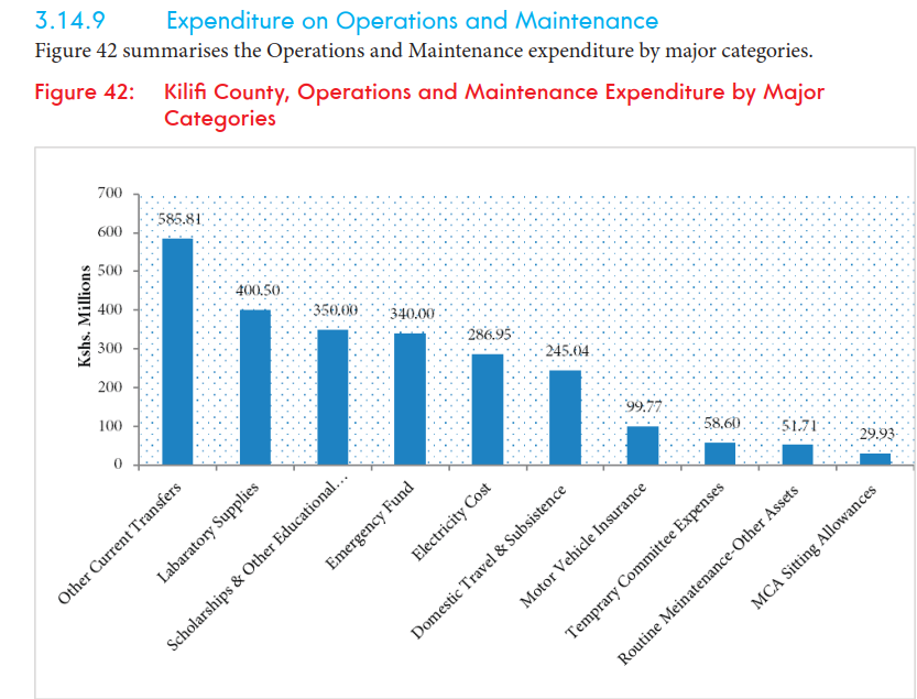 Bonnie Mwangi, CPA, LLM, MBA tweet media
