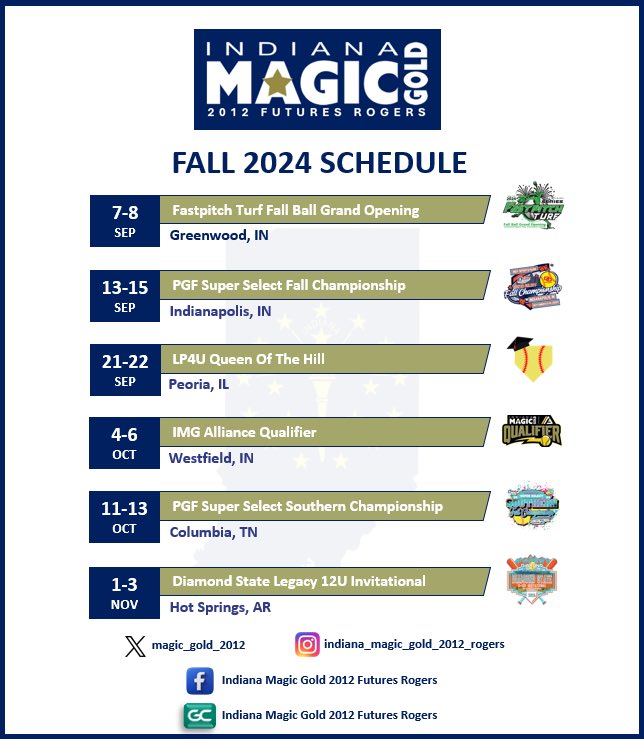 Indiana Magic Gold 2012 Rogers (@magic_gold_2012) on Twitter photo Fall 2024 Scheduleā¦Letās Go!
#ALLIN
#goldblooded
#greatINgold
<a href="/ExtraInningSB/">EXTRA INNING SOFTBALL</a> <a href="/tagupSoftball/">tagup</a> <a href="/thealliancefp/">The Alliance Fastpitch</a> <a href="/PGFnetwork/">PGF</a> <a href="/TCSFastpitch/">TC Fastpitch</a> <a href="/DaveBetcher1/">Dave Betcher</a> <a href="/DiamondLegacyEv/">Diamond Legacy Events</a> Fall 2024 Scheduleā¦Letās Go!
#ALLIN
#goldblooded
#greatINgold
<a href="/ExtraInningSB/">EXTRA INNING SOFTBALL</a> <a href="/tagupSoftball/">tagup</a> <a href="/thealliancefp/">The Alliance Fastpitch</a> <a href="/PGFnetwork/">PGF</a> <a href="/TCSFastpitch/">TC Fastpitch</a> <a href="/DaveBetcher1/">Dave Betcher</a> <a href="/DiamondLegacyEv/">Diamond Legacy Events</a>