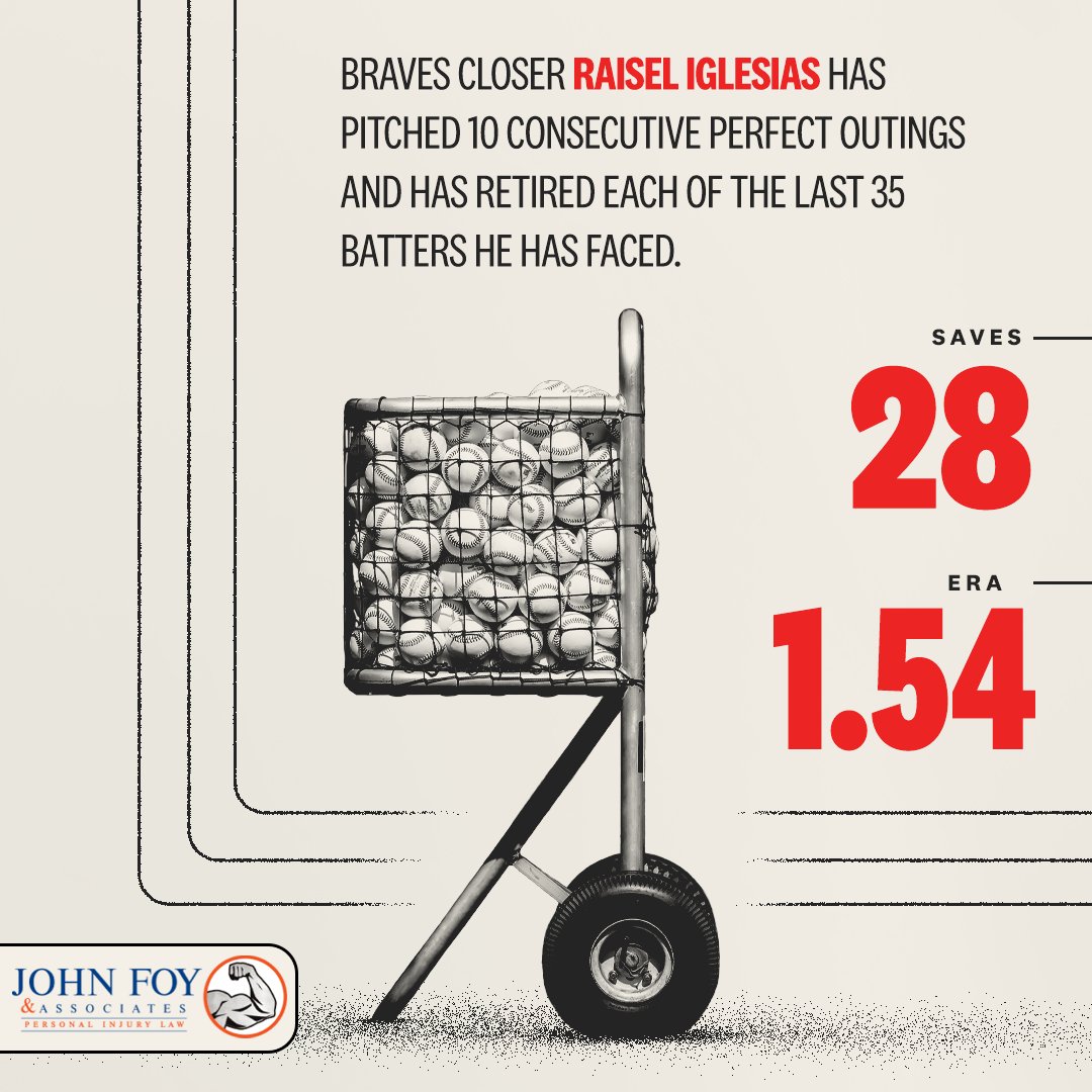 FanDuelSNBraves's tweet photo. Raisel Iglesiasβ 35 consecutive batters retired is the longest streak by a Braves pitcher in the Expansion Eraπ₯
@attorneyjohnfoy | #TheStrongArm | #StrongArmStats https://t.co/15f6xWbPWa