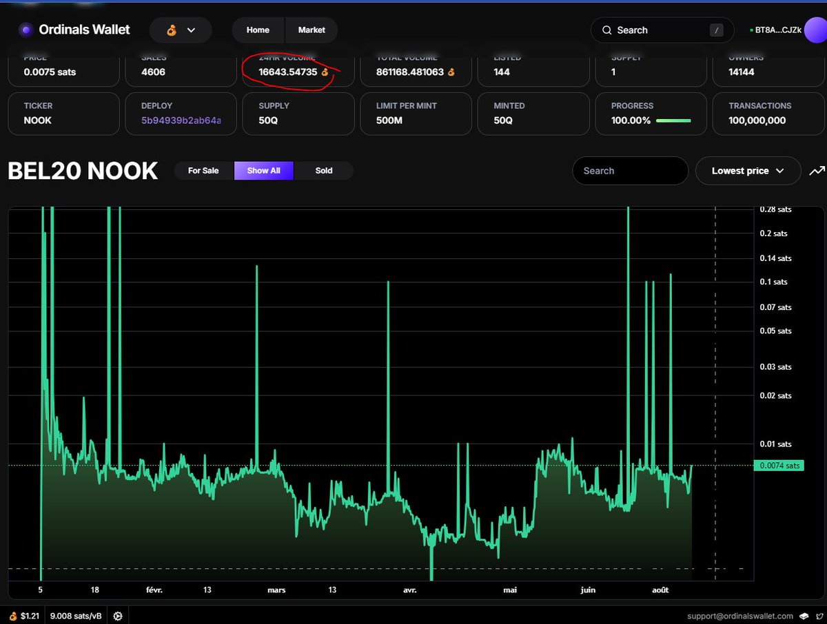 Nooktoshi tweet media